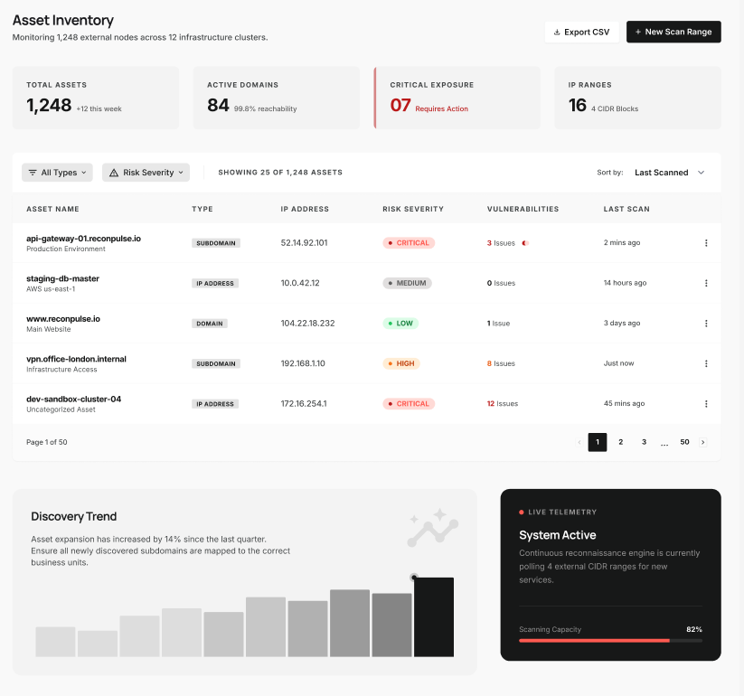 ReconPluse asset inventory preview