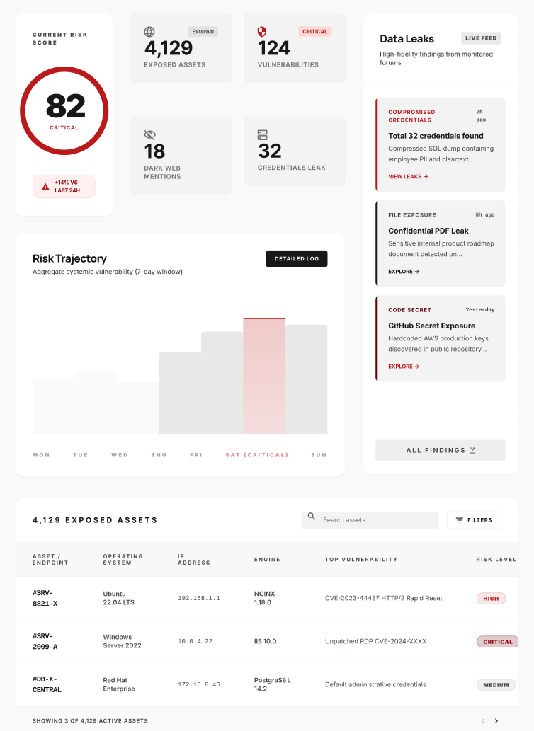 ReconPluse dashboard preview